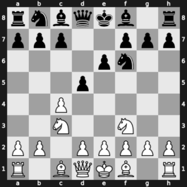 A17d - 3.Nf3 d5 - Anglo-Indian [+0.29]