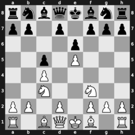A19e - 4.e5 Ng8 5.Nf3 - Mikenas [+0.38]