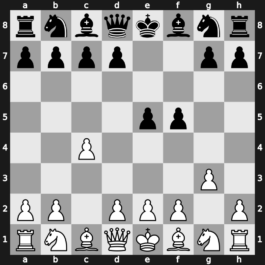 A20f - 2.g3 f5 - King’s [+0.28]