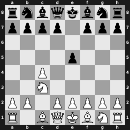 A21a - 2.Nc3 - King’s [+0.12]