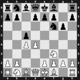 A31c - 3…g6 - Symmetrical Two Knights [+0.55]