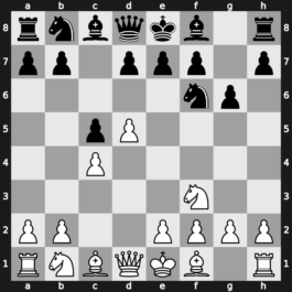 A31e - 3…g6 4.d5 - Symmetrical Two Knights [+0.52]