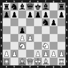 A31f - 3…g6 4.Nc3 - Symmetrical Two Knights