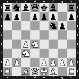 A31k - 3…cxd4 4.Nxd4 g6 5.Nc3 - Symmetrical Two Knights [+0.32]