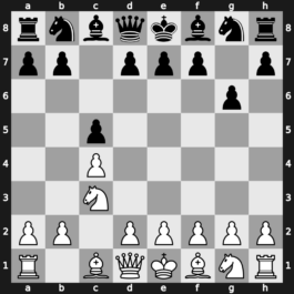 A34c - 2…g6 - Symmetrical [+0.25]