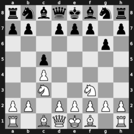 A34g - 2…g6 3.Nf3 - Symmetrical [+0.25]