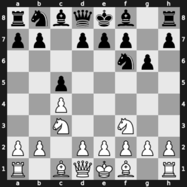 A34m - 2…Nf6 3.Nf3 g6 - Symmetrical 3 Knights [+0.52]