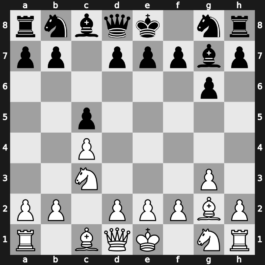 A34o - 2…g6 3.g3 Bg7 4.Bg2 - Symmetrical [+0.22]
