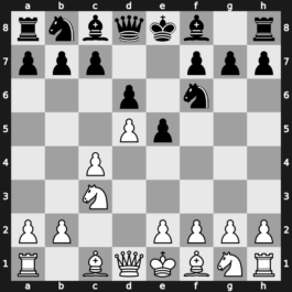 A53o - 3.Nc3 e5 4.d5 - Ukrainian [+0.27]