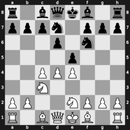 A53y - 3.Nc3 Nbd7 4.e4 e5 5.Nge2 [+0.58]