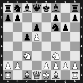 A61a - 6…g6 [+0.67]