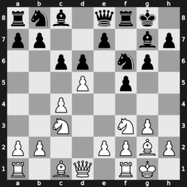 A88j - 8.d5 Qe8 - Leningrad Main Line [+0.63]