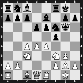 A97g - 8.Re1 Qg6 9.e4 - Ilyin-Zhenevsky Winter [+0.60]