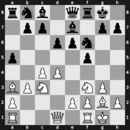 A99h - 8…a5 9.Ba3 - Ilyin-Zhenevsky [+0.50]