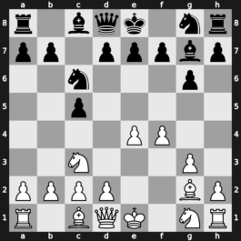 B24f - 3…g6 4.Bg2 Bg7 5.f4 - Closed [-0.28]