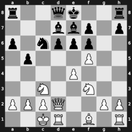B69c - 11…gxf6 12.f5 - Richter-Rauzer [+0.20]