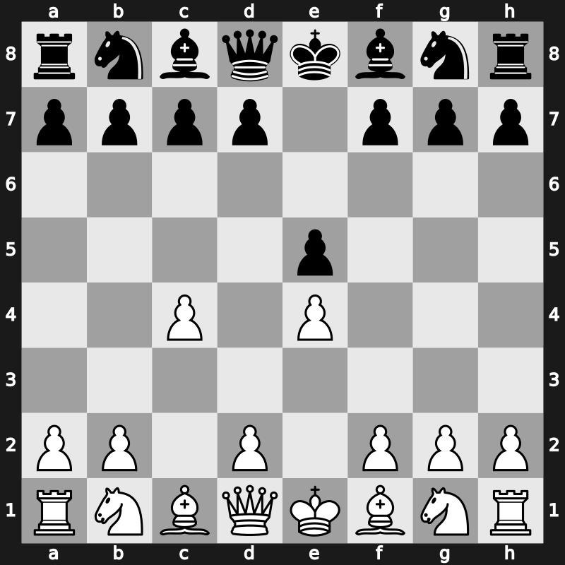 C20d - 2.c4 [-0.29]