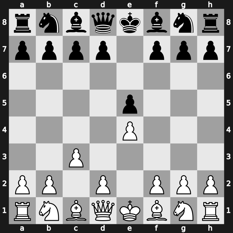 C20e - 2.c3 - Lopez/Mcleod Opening [-0.41]