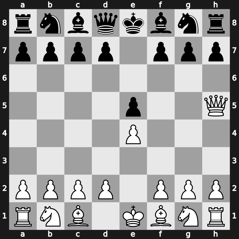 C20f - 2.Qh5 - Patzer/Parnham Opening [-0.38]