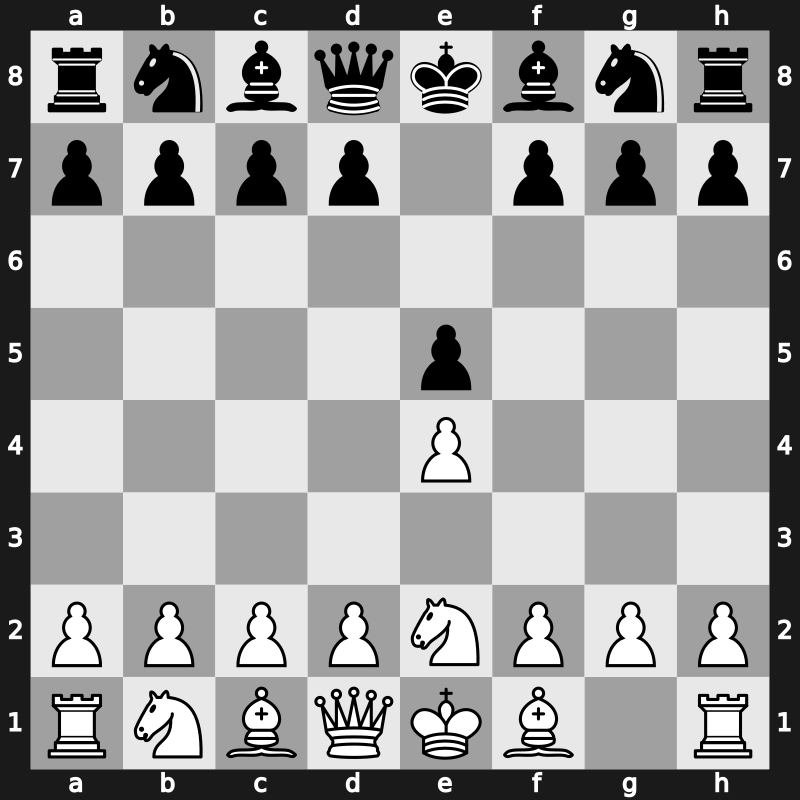 C20h - 2.Ne2 - Alapin Opening [-0.21]