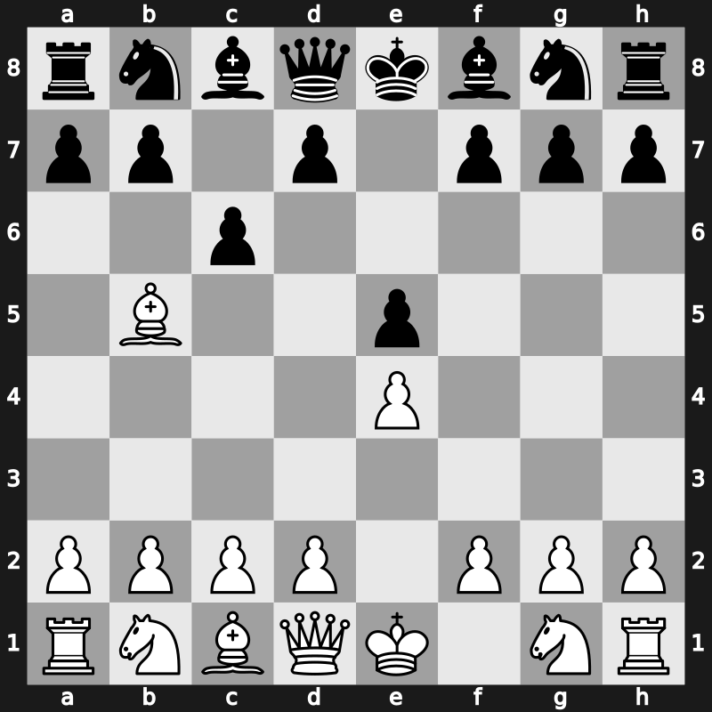 C20l - 2.Bb5 c6 - Portuguese [-0.34]