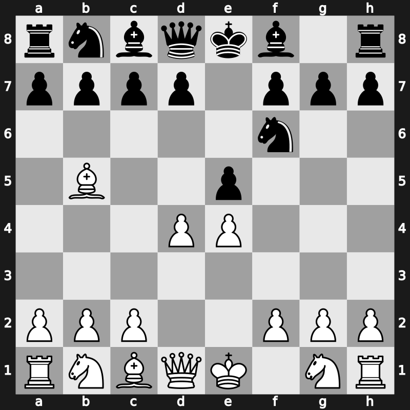 C20p - 2.Bb5 Nf6 3.d4 - Portuguese Gambit [-0.07]