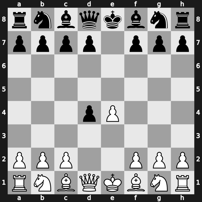 C21c - 2…exd4 - Center Game Accepted