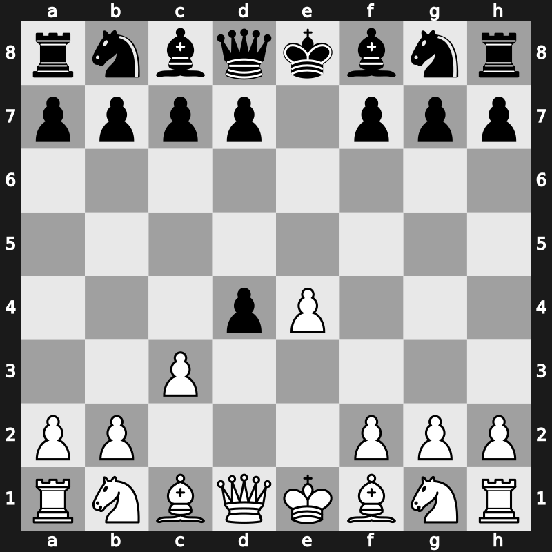 C21f - 2…exd4 3.c3 - Danish Gambit