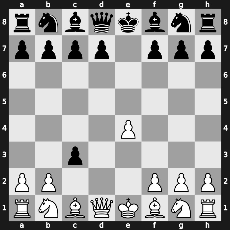 C21k - 2…exd4 3.c3 dxc3 - Danish Gambit: Accepted