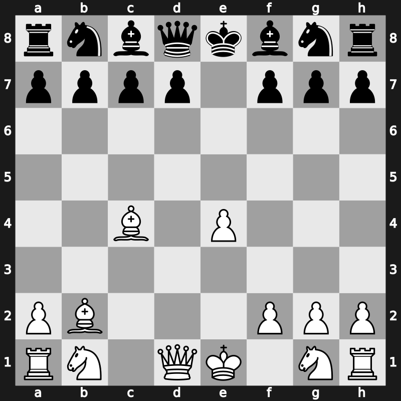 C21o - 2…exd4 3.c3 dxc3 4.Bc4 cxb2 5.Bxb2 - Danish Gambit: Accepted [-0.62]