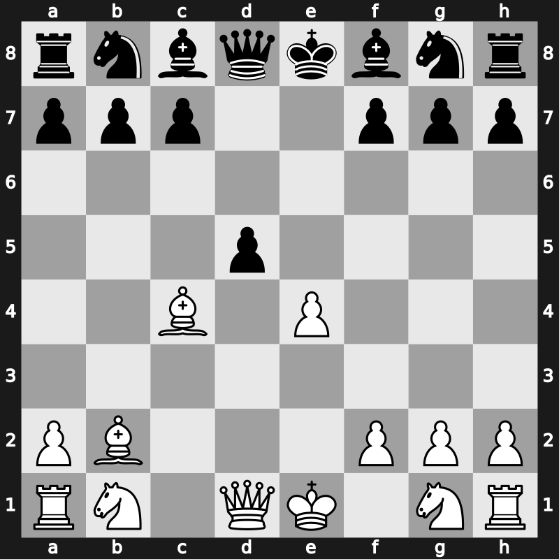 C21p - 2…exd4 3.c3 dxc3 4.Bc4 cxb2 5.Bxb2 d5 - Danish Gambit: Schlechter Defence