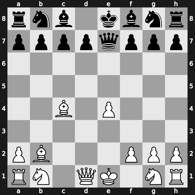 C21q - 2…exd4 3.c3 dxc3 4.Bc4 cxb2 5.Bxb2 Qe7 - Danish Gambit: Chigorin Defence