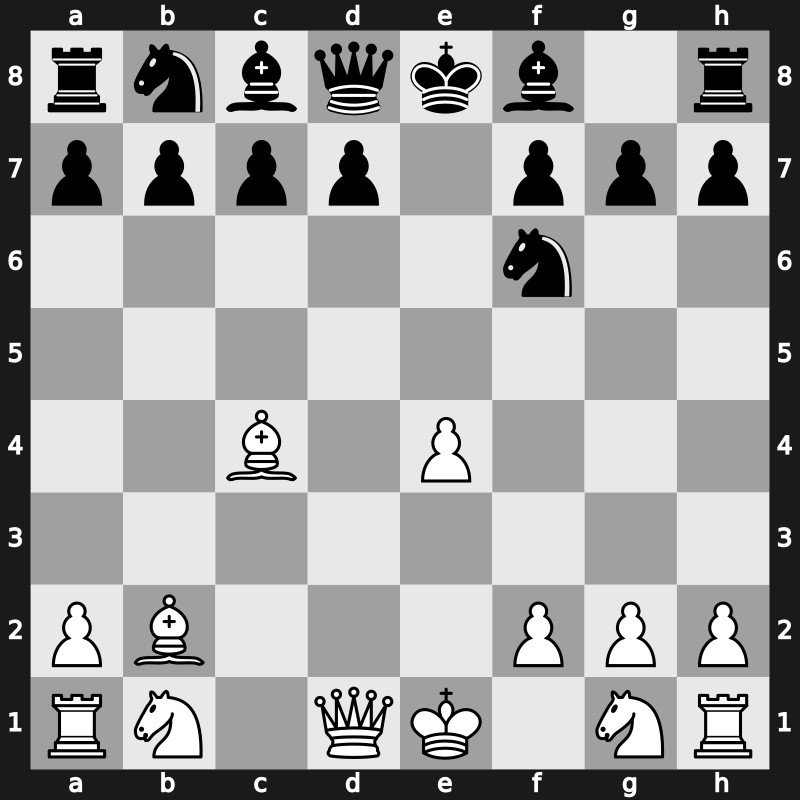 C21r - 2…exd4 3.c3 dxc3 4.Bc4 cxb2 5.Bxb2 Nf6 - Danish Gambit: Classical Defence