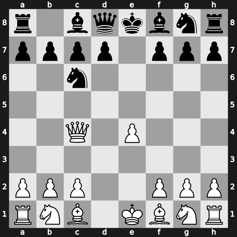 C22c - 3…Nc6 4.Qc4 - Hall Variation [-0.33]