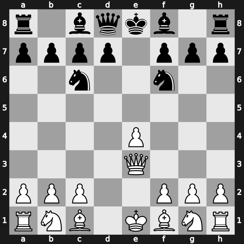 C22e - 3…Nc6 4.Qe3 Nf6 - Berger Variation [-0.19]