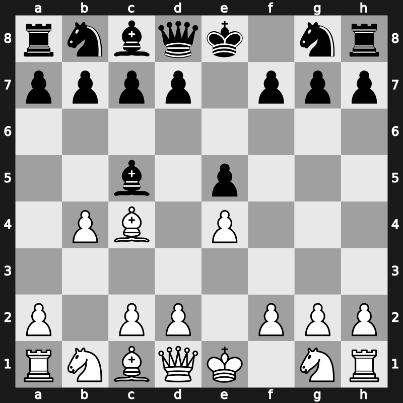C23h - 2…Bc5 3.b4 - MacDonnell Gambit