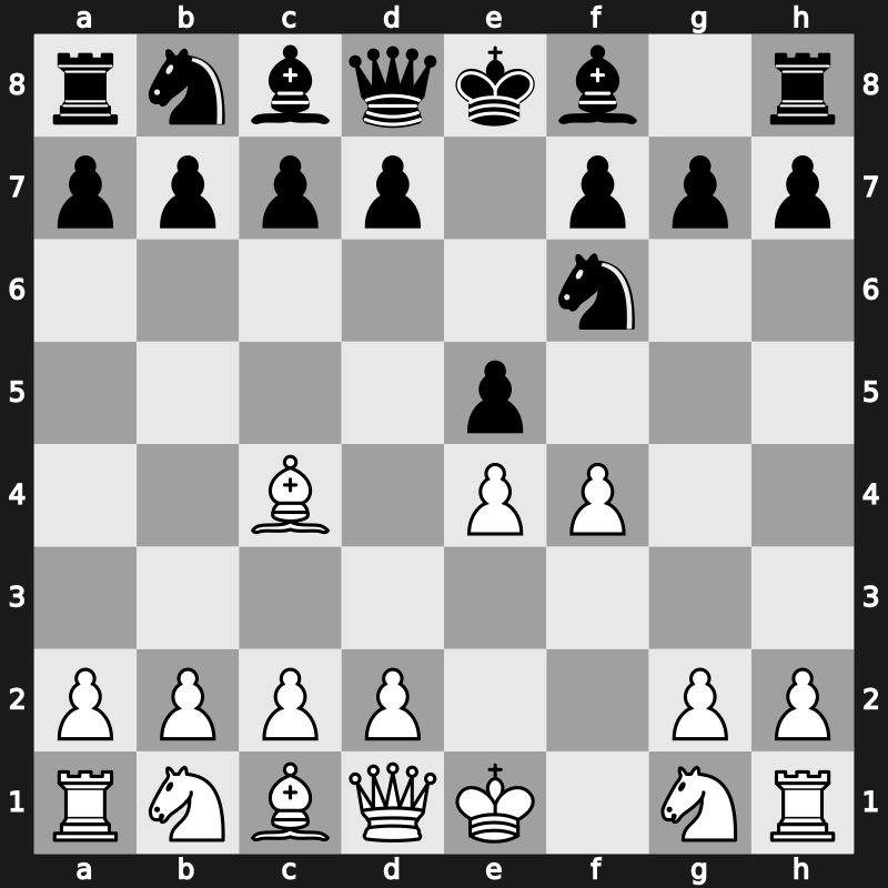 C24b - 3.f4 - Greco Gambit [-1.17]
