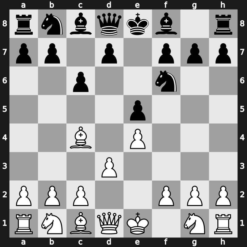 C24f - 3.d3 c6 - Paulsen Defence [+0.02]