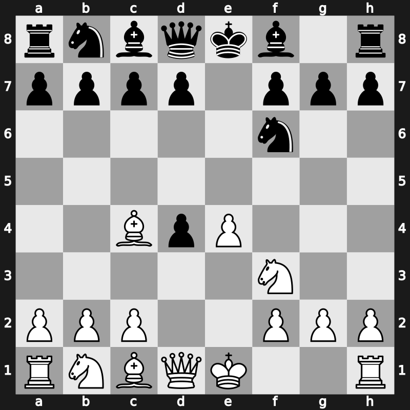 C24h - 3.d4 exd4 4.Nf3 - Urusov Gambit [-0.42]