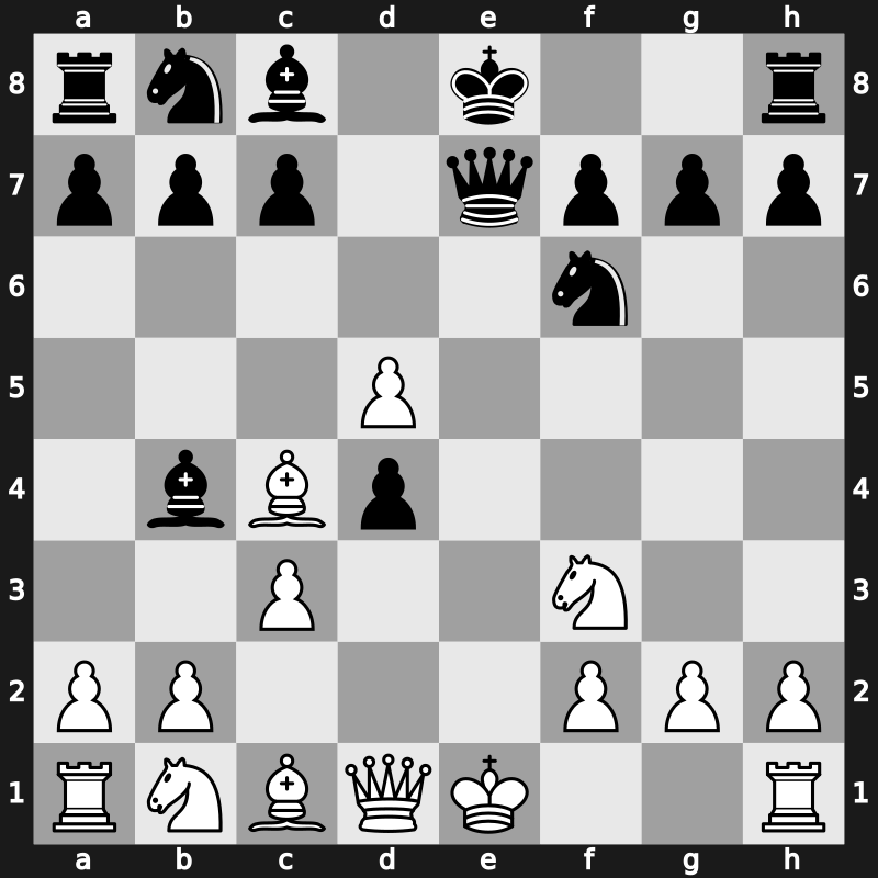 C24i - 3.d4 exd4 4.Nf3 d5 5.exd5 Bb4+ 6.c3 Qe7+ - Urusov Gambit Panov Variation [+0.19]