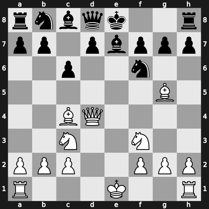 C24l - 3.d4 exd4 4.Nf3 Nxe4 5.Qxd4 Nf6 6.Bg5 Be7 7.Nc3 c6 - Urusov Gambit Defence [-0.27]