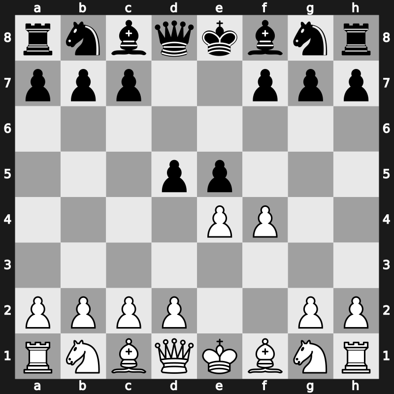 C31a - 2…d5 - Falkbeer Countergambit [-0.29]