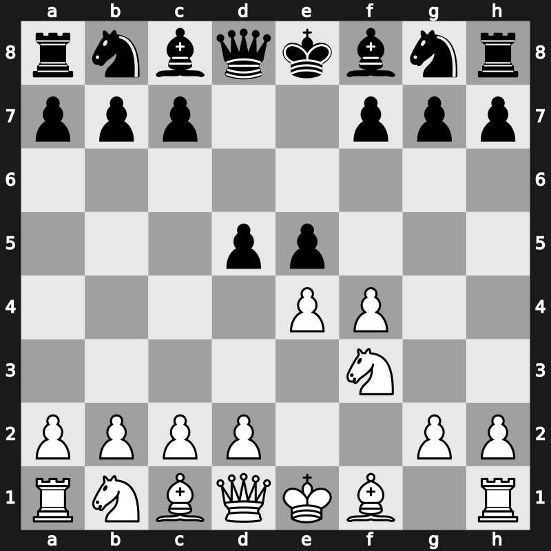 C31b - 3.Nf3 - Falkbeer Tartakower Variation [-0.24]