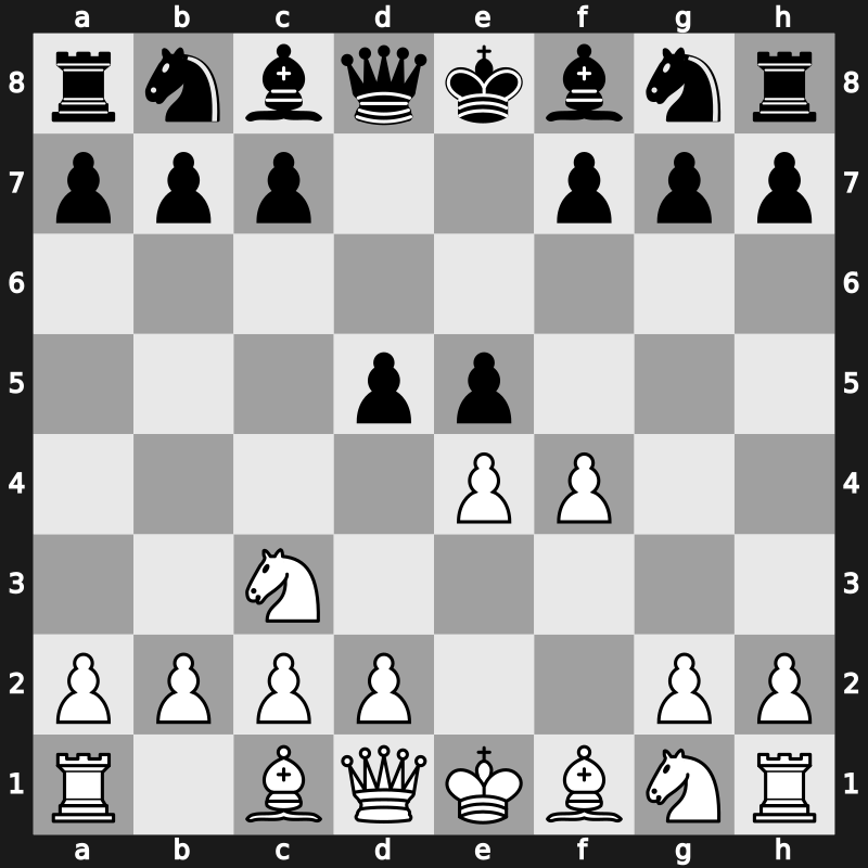 C31c - 3.Nc3 - Falkbeer Milner-Barry Variation [-0.57]