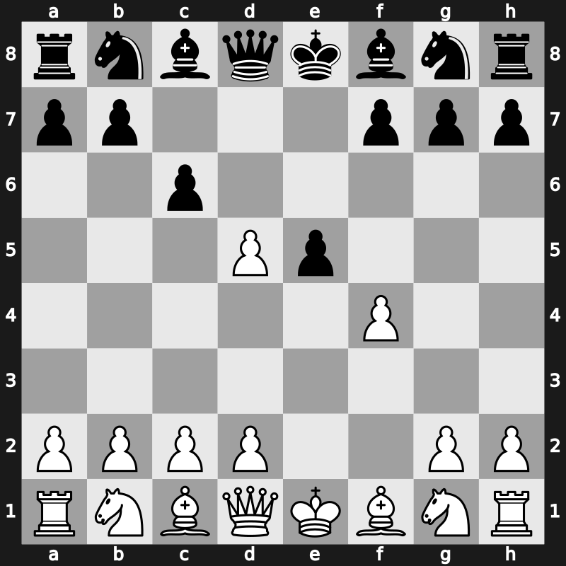 C31e - 3.exd5 c6 - Falkbeer Marshall/Nimzowitsch Countergambit [+0.26]