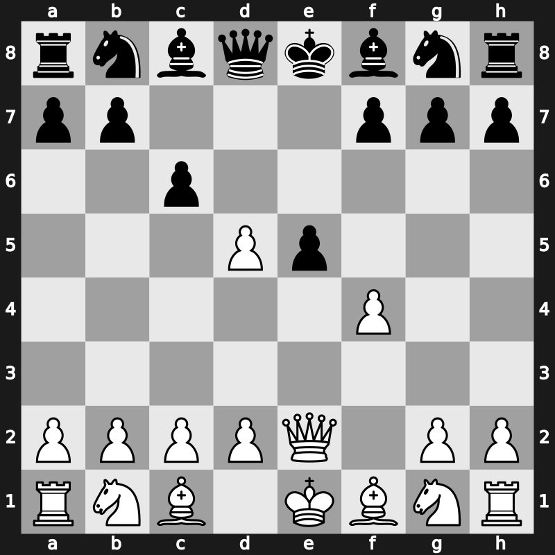 C31i - 3.exd5 c6 4.Qe2 - Falkbeer Marshall/Nimzowitsch [+0.12]