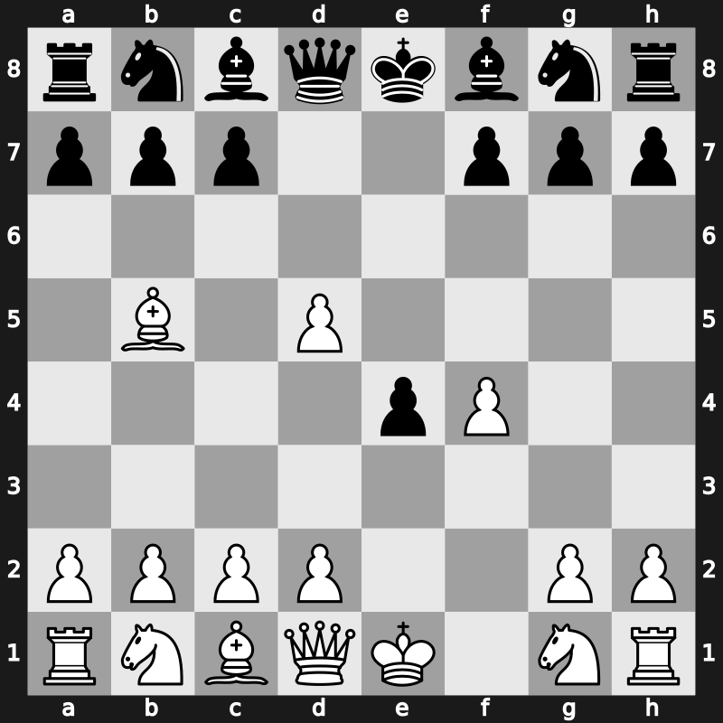 C31l - 3.exd5 e4 4.Bb5+ - Falkbeer Nimzowitsch Variation [-0.38]