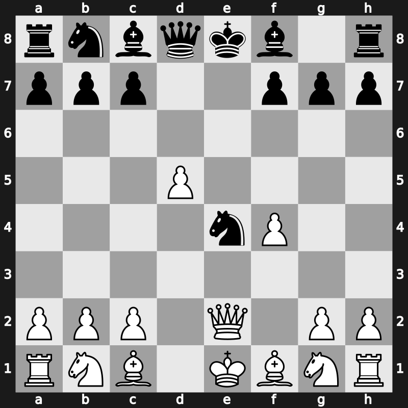 C32h - 5.dxe4 Nxe4 6.Qe2 - Falkbeer Charousek Variation [+0.19]