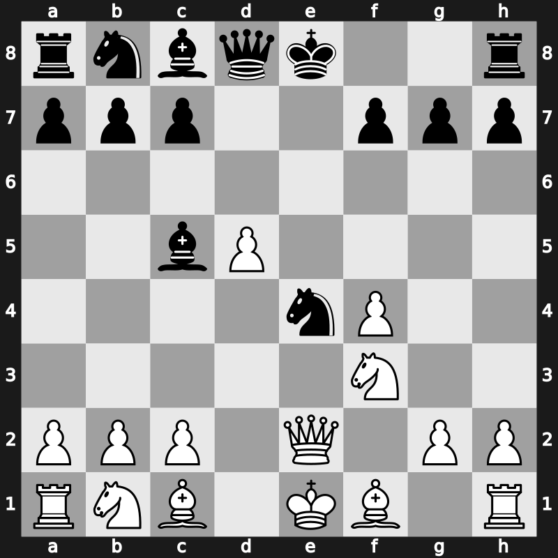 C32l - 5.dxe4 Nxe4 6.Nf3 Bc5 7.Qe2 - Falkbeer [+0.70]