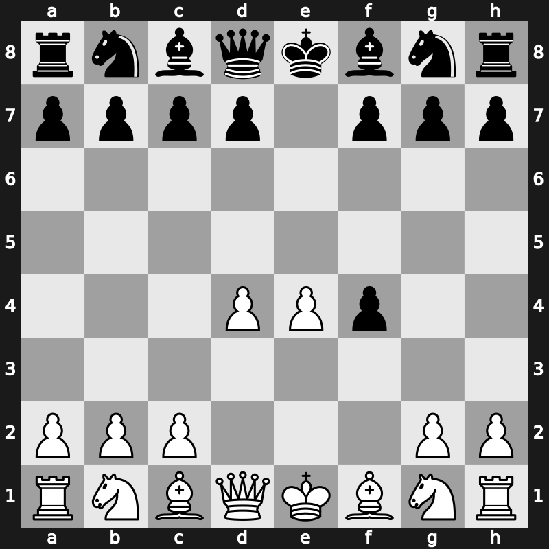 C33d - 3.d4 - KGA: Villemson Gambit [-1.37]